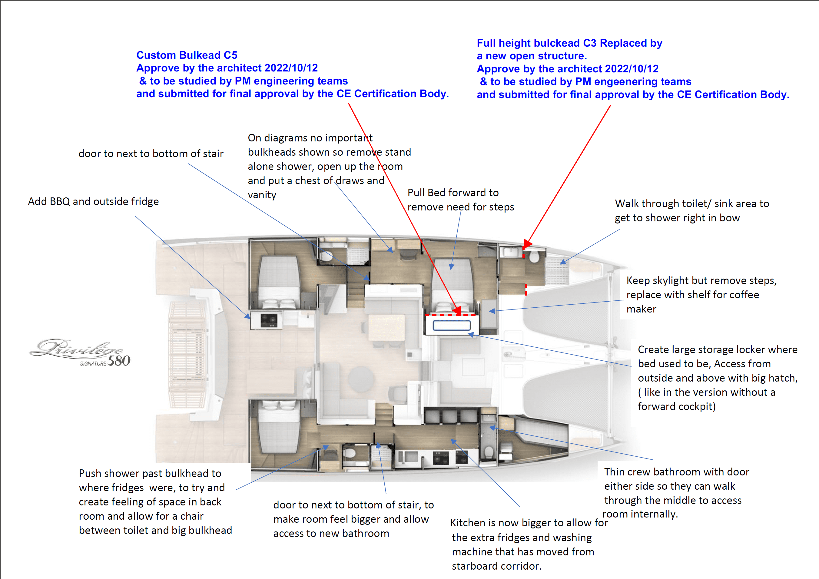 Privilege boat image